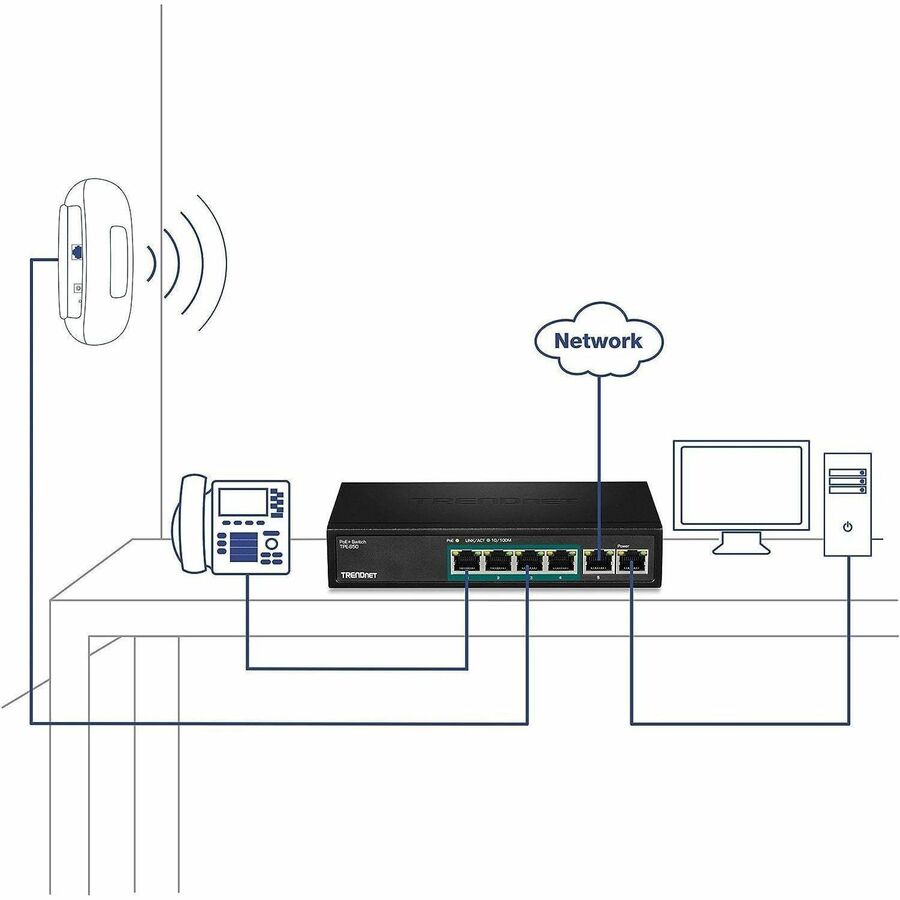 Trendnet Tpe-S50 Network Switch Unmanaged L2 Fast Ethernet (10/100) Power Over Ethernet (Poe) Black