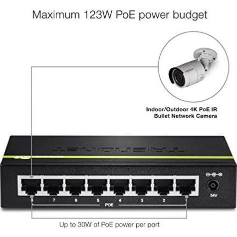 Trendnet Tpe-Tg80G Network Switch Power Over Ethernet (Poe) Black