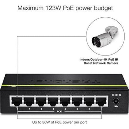 Trendnet Tpe-Tg80G Network Switch Power Over Ethernet (Poe) Black