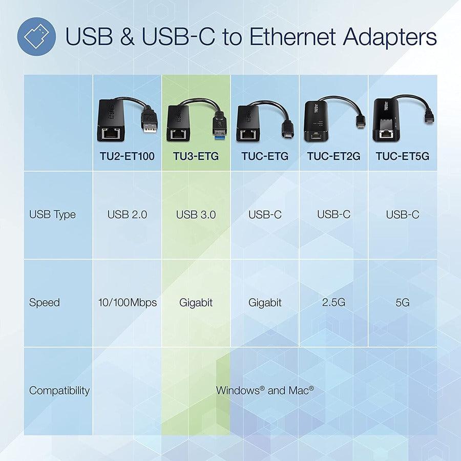 Trendnet Tu3-Etg Interface Cards/Adapter