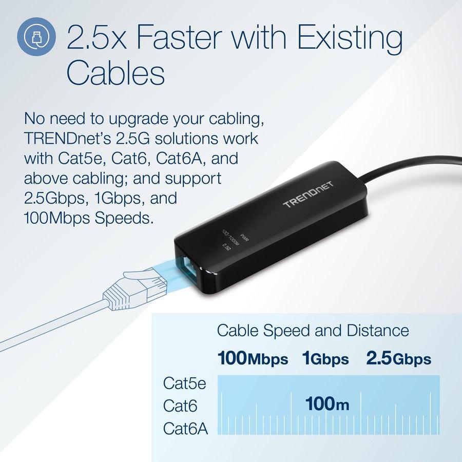 Trendnet Tuc-Et2G Network Card Ethernet 2500 Mbit/S