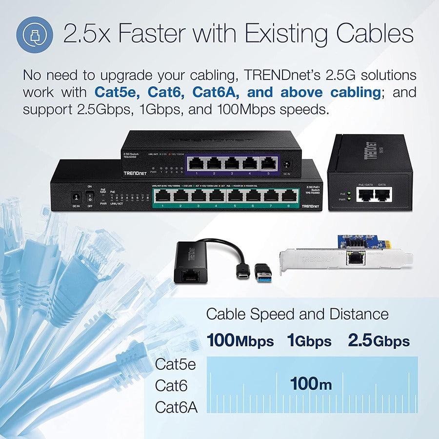 Trendnet Tuc-Et2G Network Card Ethernet 2500 Mbit/S