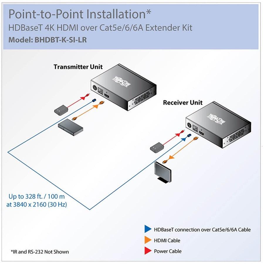 Tripp Lite Hdbaset Hdmi Over Cat5E/6/6A Extender Kit With Serial And Ir Control, 4K X 2K Uhd / 1080P, Up To 328-Ft. (100M)