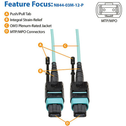 Tripp Lite N844-03M-12-P Mtp/Mpo Patch Cable With Push/Pull Tabs, 12 Fiber, 40Gbe, 40Gbase-Sr4, Om3 Plenum-Rated - Aqua, 3M (10 Ft.)