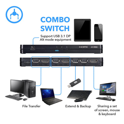 Ultra HD 4K 3x1 HDMI KVM Switch Keyboard & USB Peripheral Control (UKM-301C)