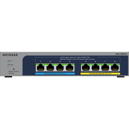 Ultra60 Poe++ Multi-Gigabit,Ethernet Plus Switch