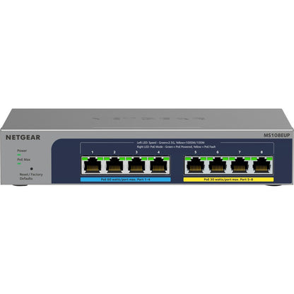 Ultra60 Poe++ Multi-Gigabit,Ethernet Plus Switch