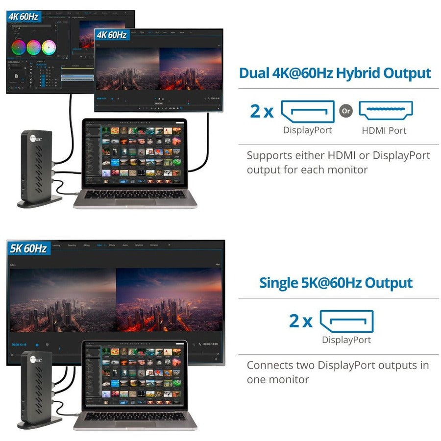 Universal Hybrid Dual 4K Video,Docking Station