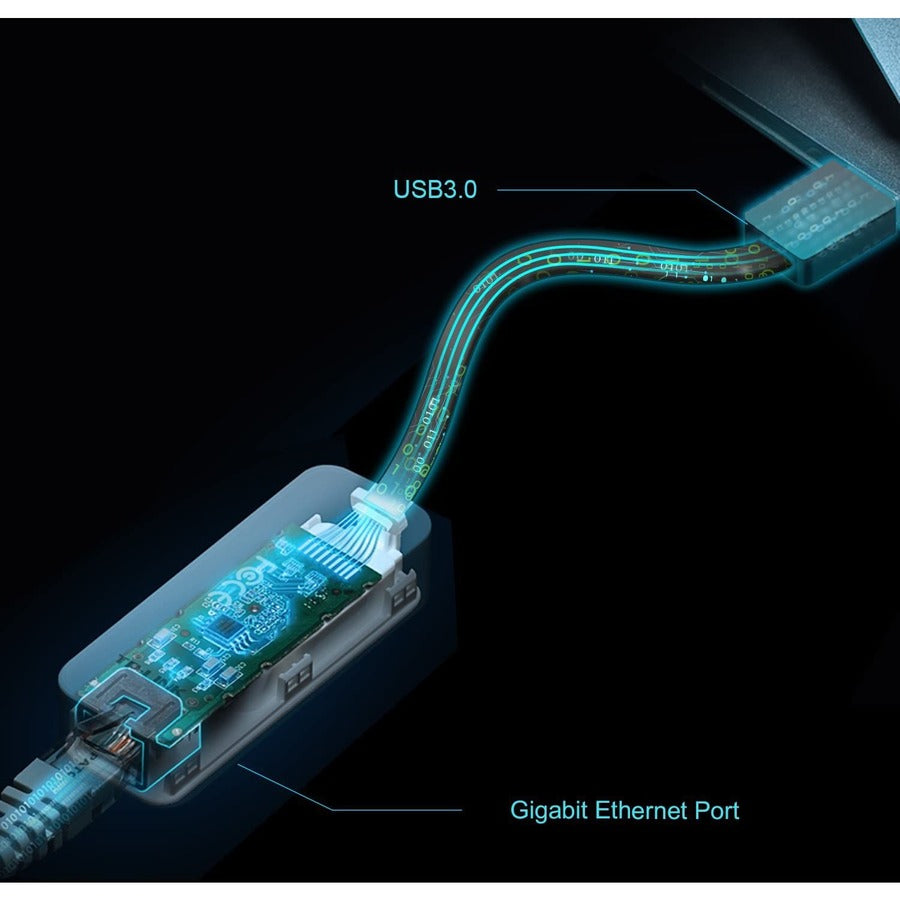 Usb 3.0 To Rj45 Gigabit,Ethernet Network Adapter