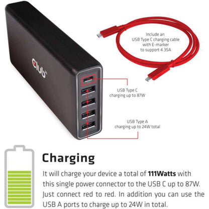 Usb C Power Charger 111 Watt,1X Usb C Port 87 Watt 4X Usb A