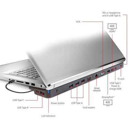 Usb C Triple Display Dock,Dynamic Pd Charging Up To 60Watt