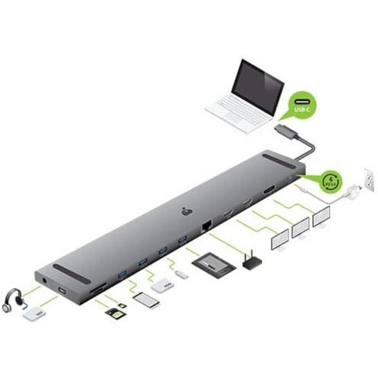 Usb-C Triple Hd Dock,