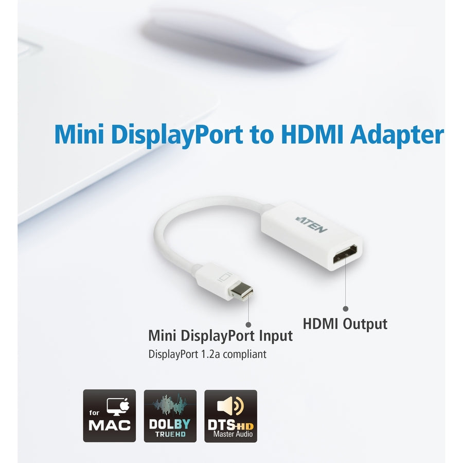 Vancryst Mini Displayport To Hdmi Adapter