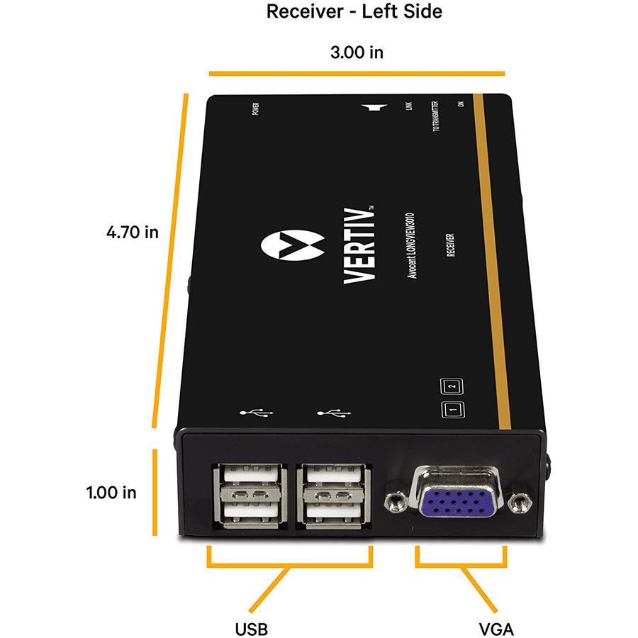 Vertiv Avocent Lv3010P-001 Kvm Extender Transmitter & Receiver