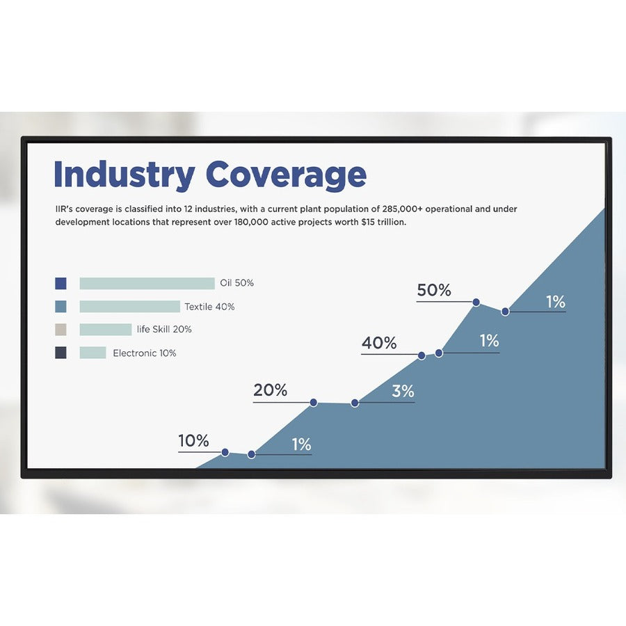 Viewsonic Cde5512 Digital Signage Display