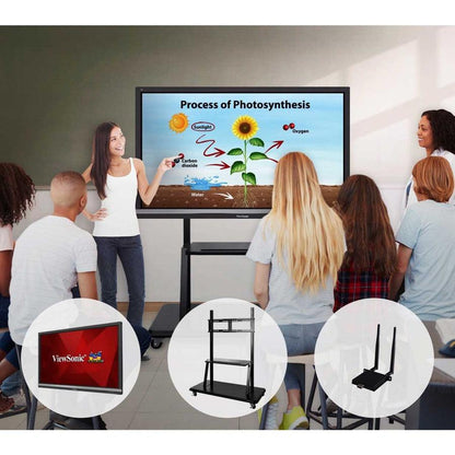 Viewsonic Ifp5550-E2 Interactive Whiteboard 139.7 Cm (55") 3840 X 2160 Pixels Touchscreen Black