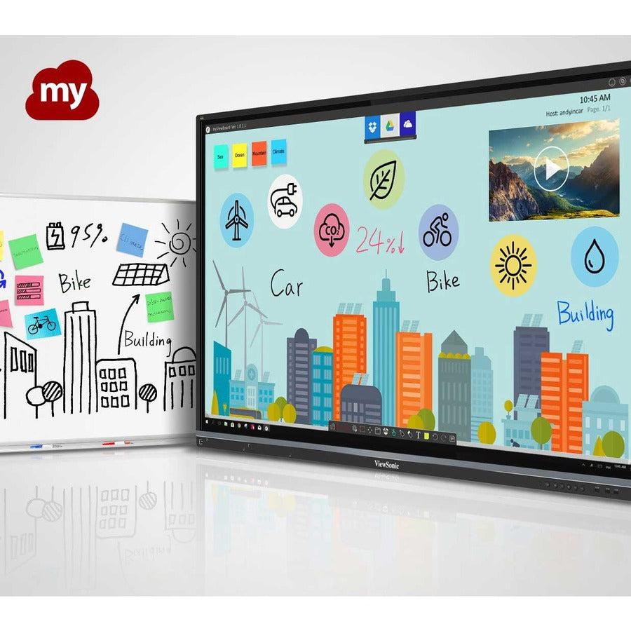 Viewsonic Ifp5550 Interactive Whiteboard 139.7 Cm (55") 3840 X 2160 Pixels Touchscreen Black