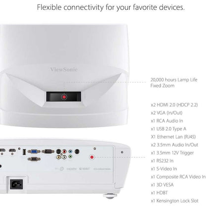 Viewsonic Ls831Wu Data Projector Ultra Short Throw Projector 4500 Ansi Lumens Dmd Wuxga (1920X1200) White