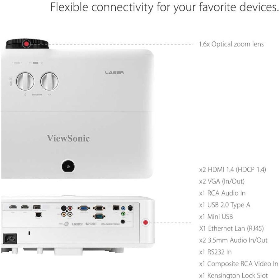 Viewsonic Ls850Wu Data Projector Standard Throw Projector 5000 Ansi Lumens Dmd Wuxga (1920X1200) White