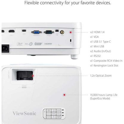 Viewsonic Px706Hd Data Projector Short Throw Projector 3000 Ansi Lumens Dmd 1080P (1920X1080) White