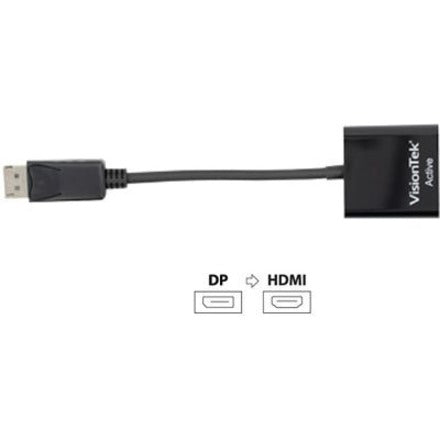 Visiontek Displayport To Hdmi Active Adapter (M/F) 900637