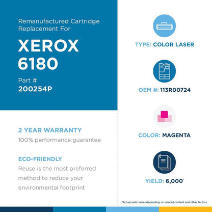 West Point High Yield Laser Toner Cartridge - Alternative For Xerox (113R00720, 113R00724, 113R720, 113R724) - Magenta Pack