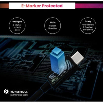 0.8M Tb4 Passive Usb-C Cable,Disc Prod Spcl Sourcing See Notes