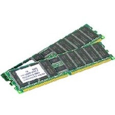 128Gb Ddr4-2400Mhz Lrdimm Orx4,Ecc Factory Original Svr Mem