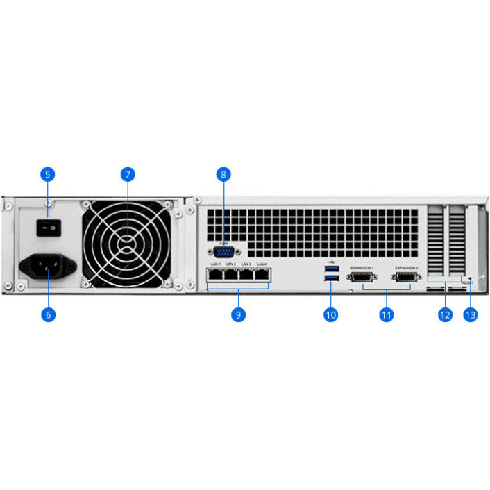 12Bay Nas Rackstation Rs3618Xs,Diskless