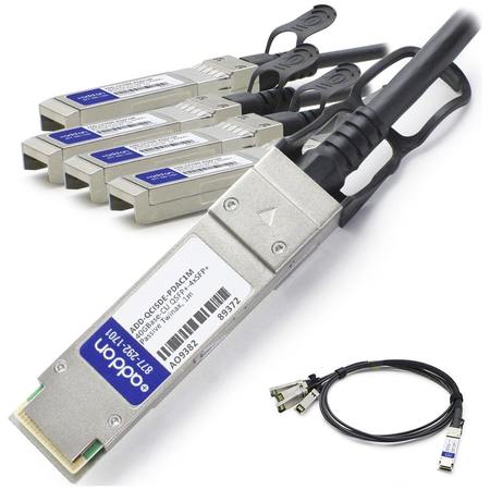 1M 40Gb Dac Qsfp-4Sfp10G-Cu1M/,332-1665 Qsfp+ To 4Xsfp+ 40Gbase-Cu