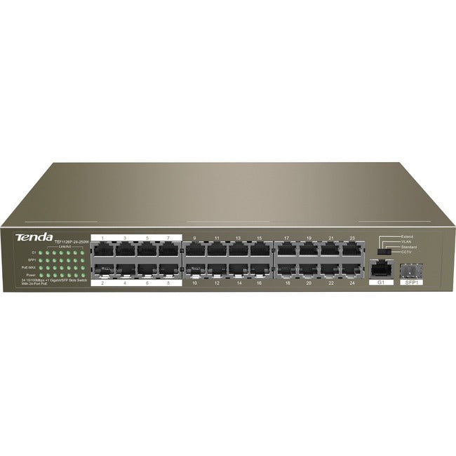 24Port Poe Switch,Dedicated For Surveillance & Smb