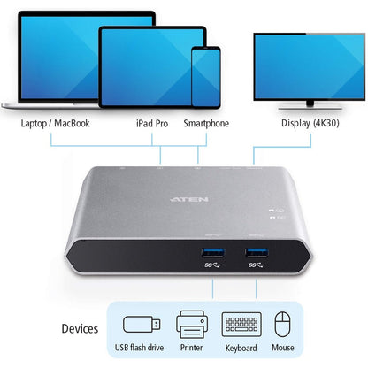 2Port Usb-C Dock Switch,