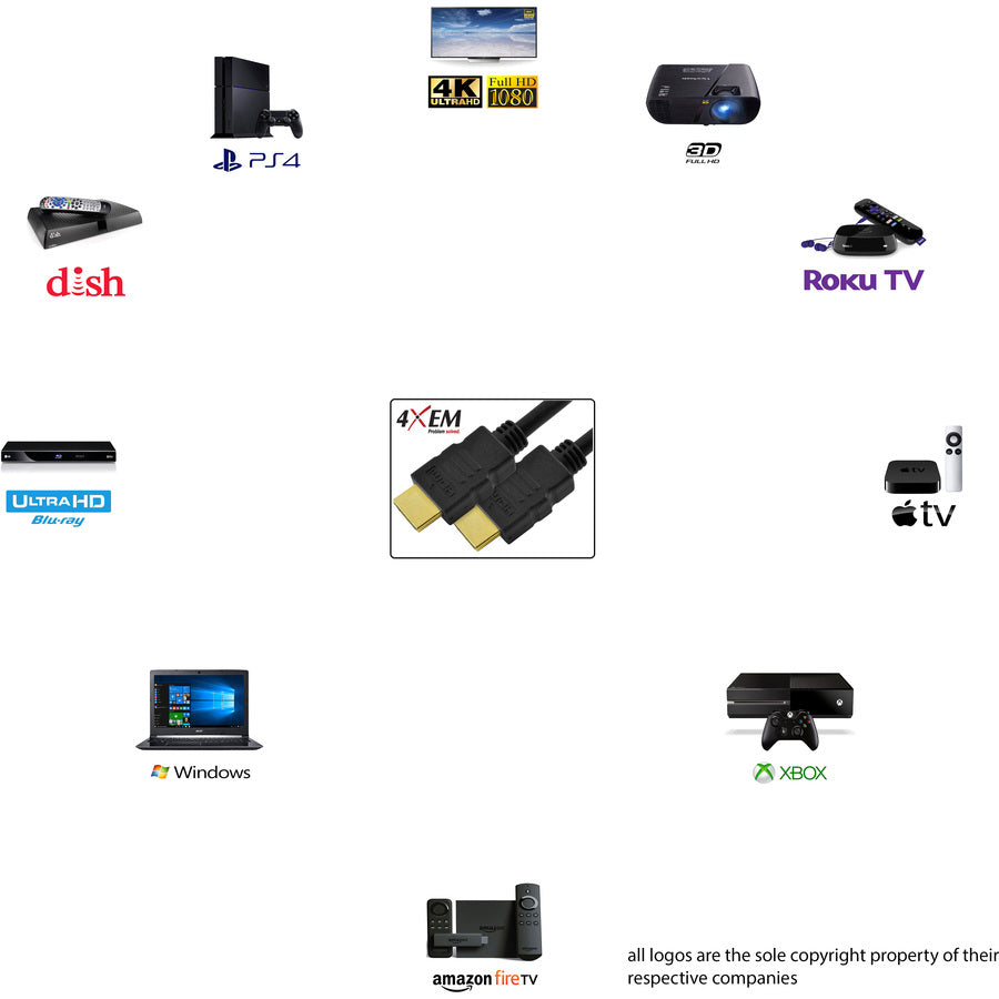 3Ft High Speed Hdmi1.4 Pro,Cable 4K2K Ethernet Ultra Hd