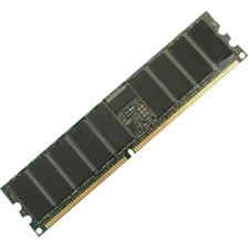 4Gb Rdimm Pc3-10600R,Open Box See Warranty Notes