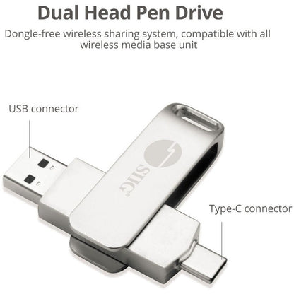 4K Dual View Wireless Media Presentation Switch Gateway - For Meetings & Boardroom Presentation