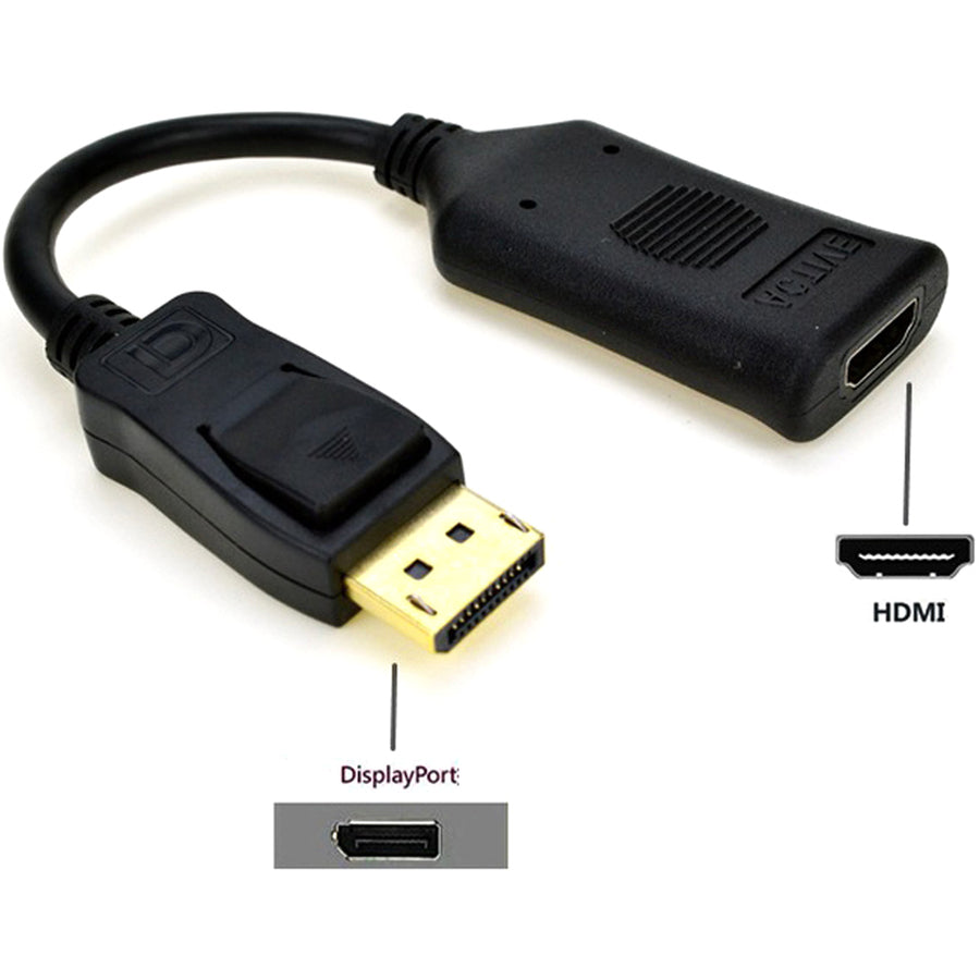 4Xem 4K Displayport To Hdmi Female Adapter