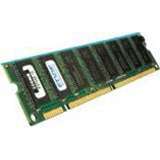 512Mb 1X512Mb Pc26400 Ddr2,240Pin Dimm Nonecc Unbuff