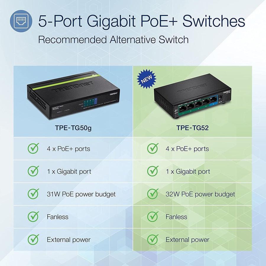 5Port Gigabit Poe+ Switch,