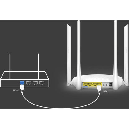 600Mbps Whole-Home Wifi Router,