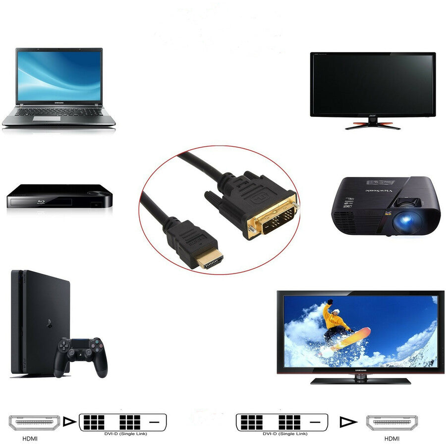 6Ft Hdmi To Dvid Cable,18Plus1 Male To Male