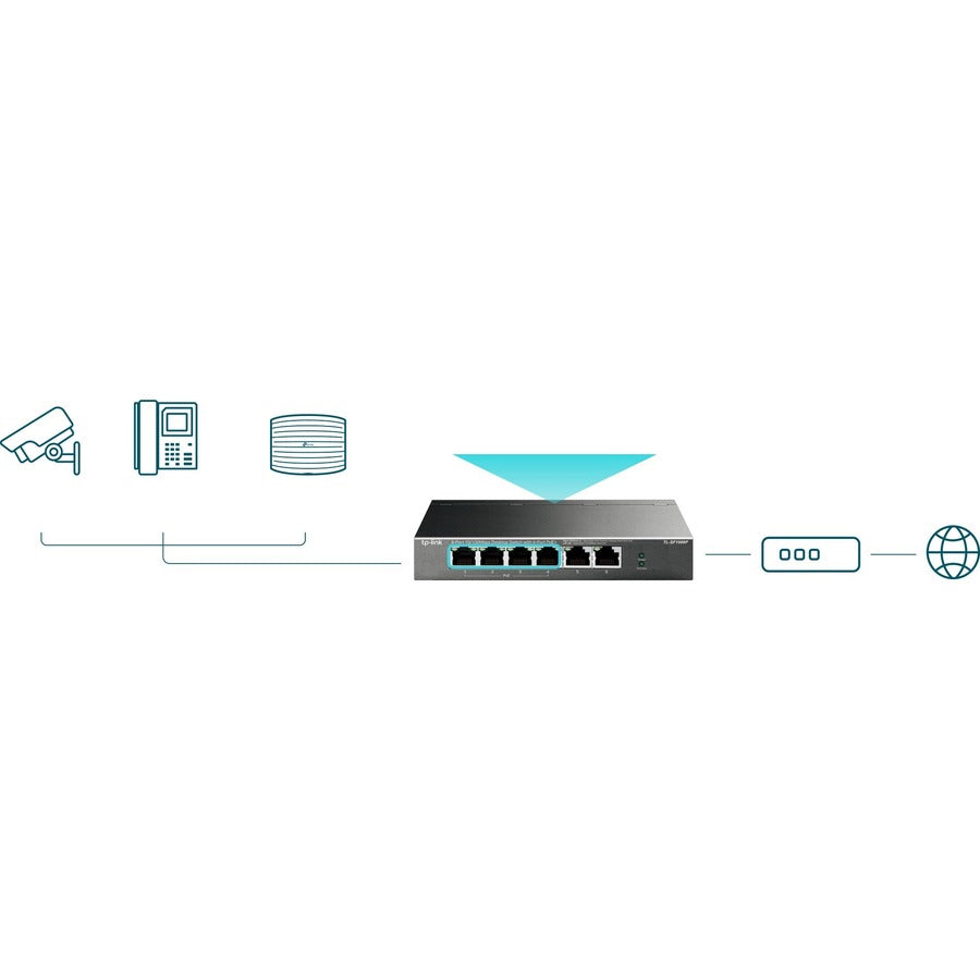 6Port 10/100Mbps Desktop Switch,With 4Port Poe+