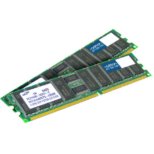 8Gb Ddr2-667Mhz Fbdimm,Dr Ecc Factory Original Svr Mem Kit