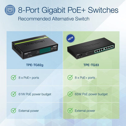 8Port Gigabit Poe+ Switch,