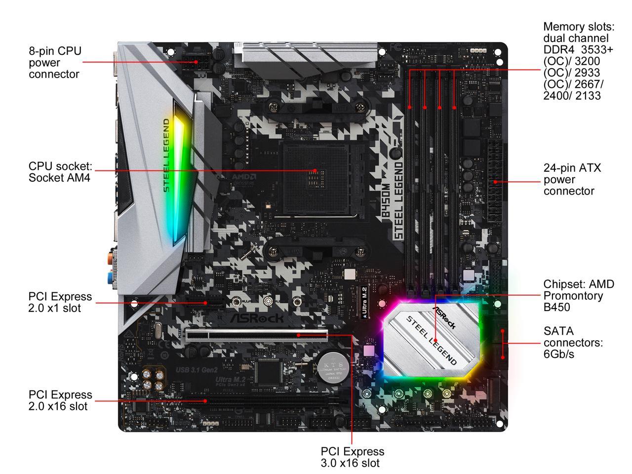 Asrock b450m discount steel legend especificaciones