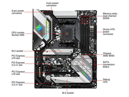 Asrock B550 Steel Legend Am4 Amd B550 Sata 6Gb/S Atx Amd Motherboard