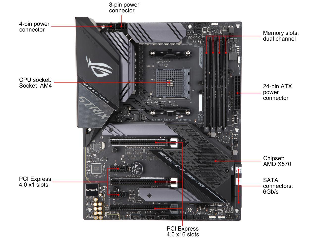 Asus Amd Am4 Rog Strix X570-F Gaming Atx Motherboard With – TeciSoft