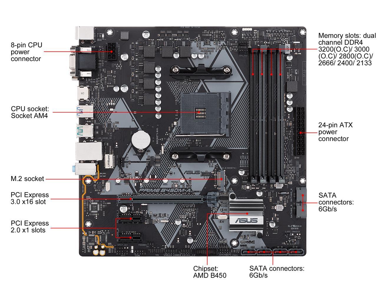 Asus 2024 amd b450m