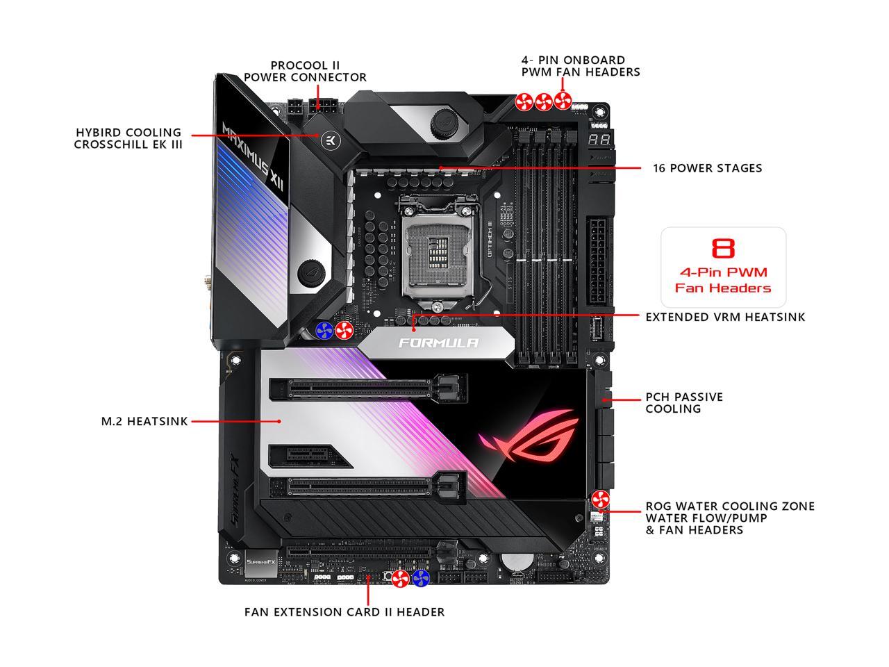 Asus Rog Maximus Xii Formula (Wifi 6) Lga 1200 Intel Z490 Sata 6Gb/S Atx  Intel Motherboard (16 Power