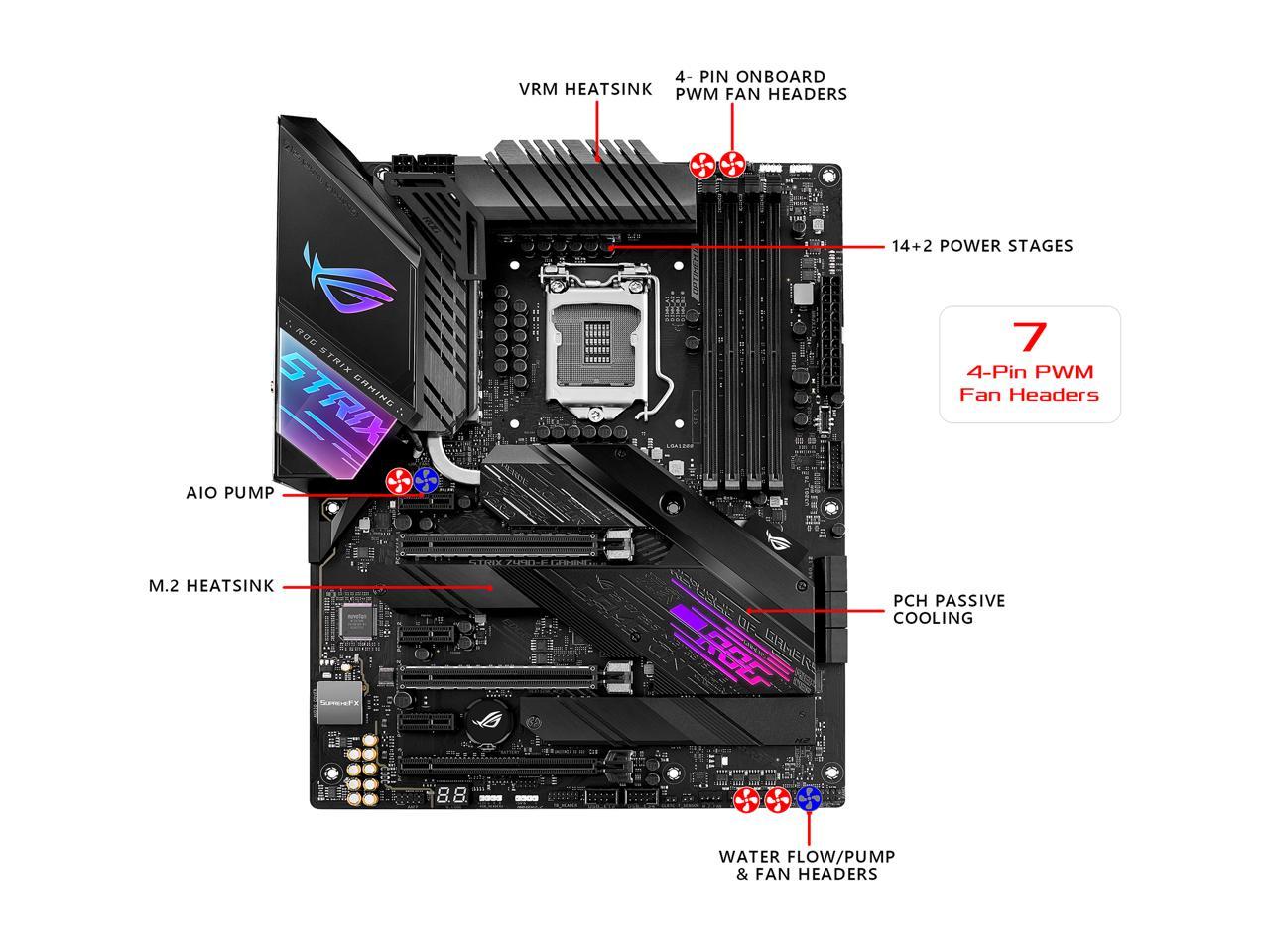Asus Rog Strix Z490-E Gaming Lga 1200 (Intel 10Th Gen) Intel Z490 (Wifi 6) Sata 6Gb/S Atx Intel