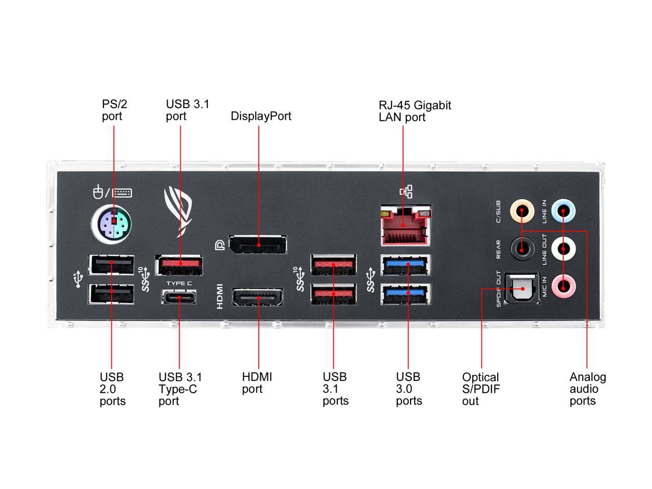 Asus Rog Strix Z390-F Gaming Lga 1151 (300 Series) Intel Z390 Hdmi Sata  6Gb/S Usb 3.1 Atx Intel Motherboard